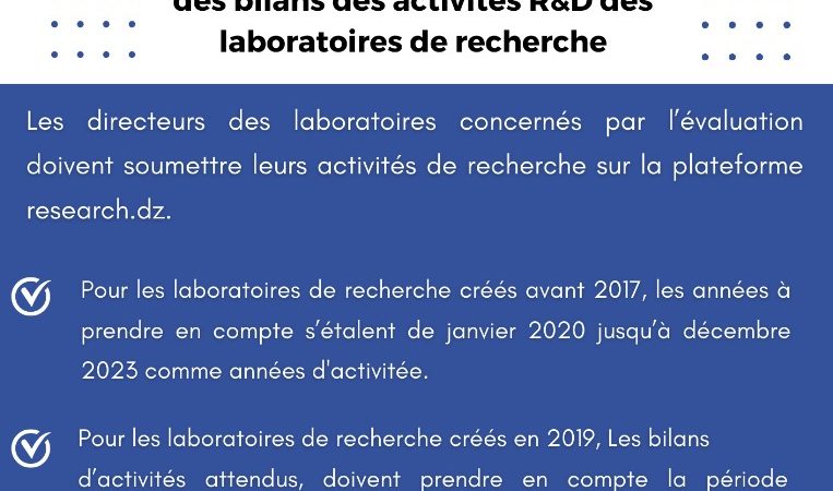 Évaluation quadriennale des laboratoires de recherche affilié à l’ATRST « 2020-2023 »