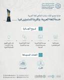 جائزة مجمع الملك سلمان العالمي للغة العربية